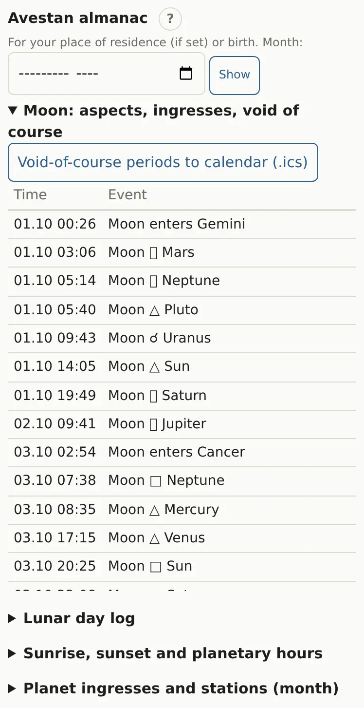 Avestan almanac: the Moon for a month