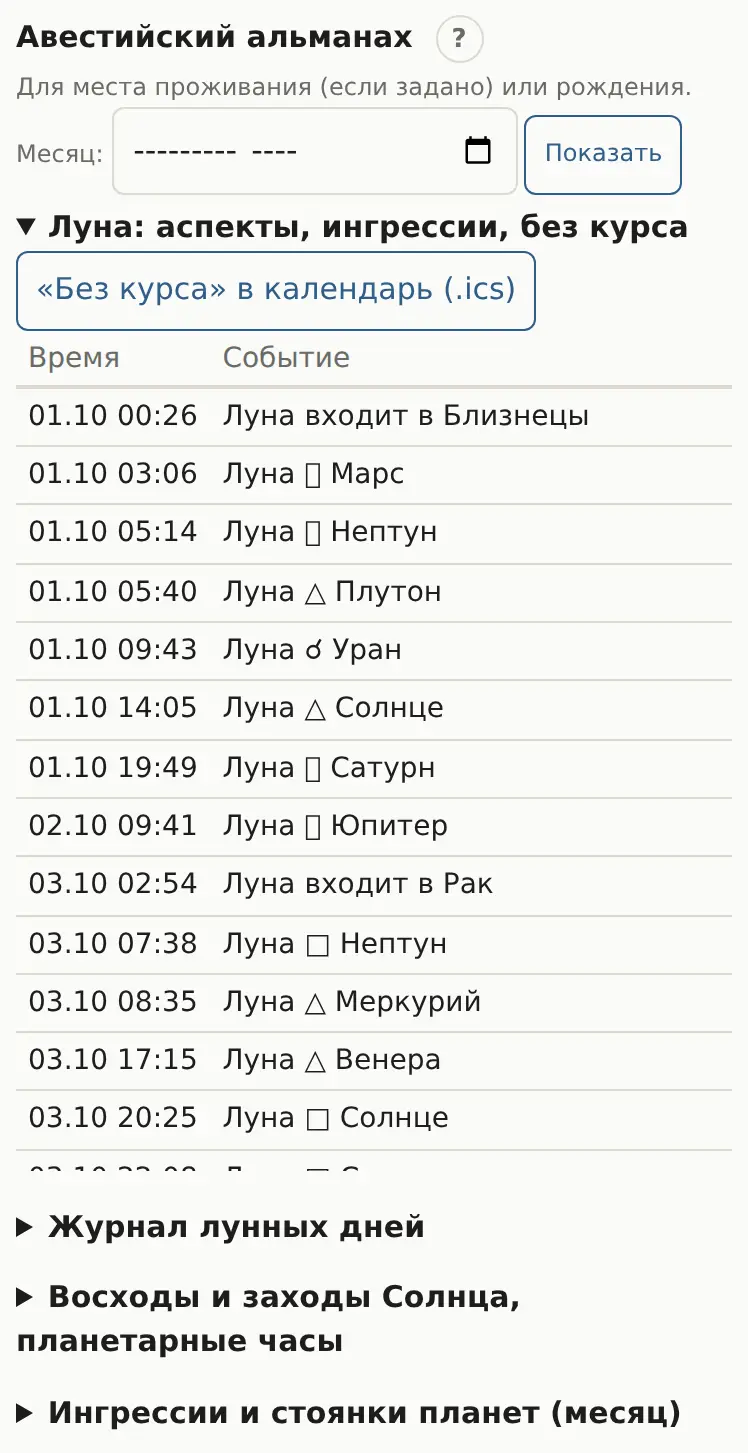 Авестийский альманах: Луна за месяц